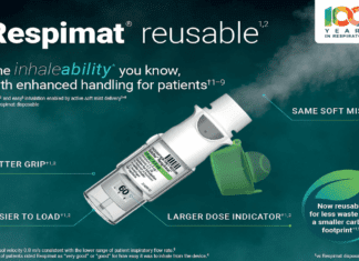 Respimat® reusable