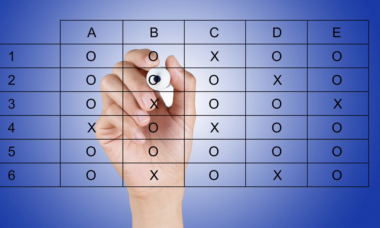 Ready-to-use tool for oncology