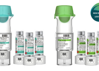 Reusable Respimat for Spiriva and Spiolto