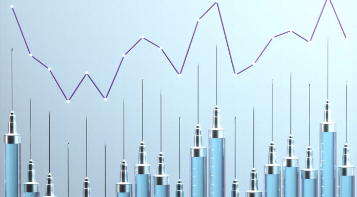 4 graphs show how influenza vaccination is going this season vaccination