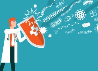 Prophylactic antibiotics for STIs