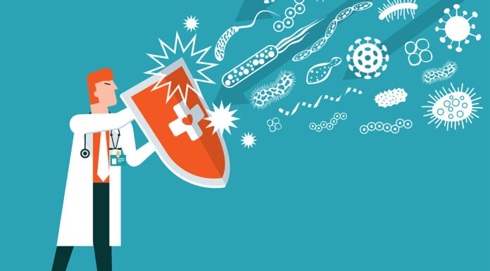 Prophylactic antibiotics for STIs