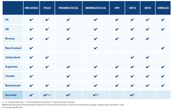 COVID-19 vaccine